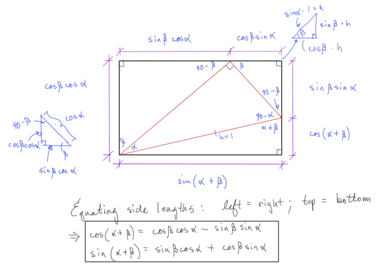 doubleAngle.png