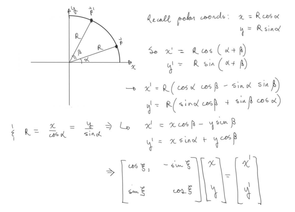 rotationMatrixDerivation.png